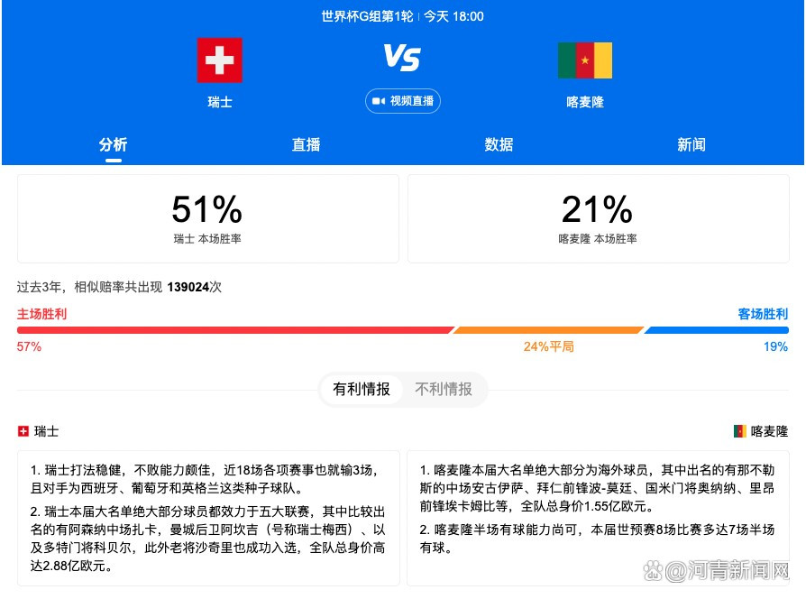 平托：现在谈卢卡库去留还为时尚早，斯莫林何时复出仍未确定罗马总经理平托在接受意大利天空体育采访时，表示现在谈卢卡库的去留还为时尚早，而斯莫林何时复出仍未确定。